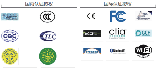 内容图1